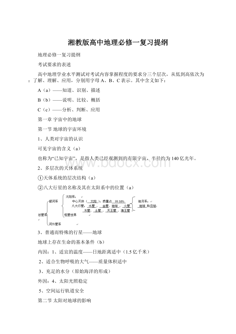 湘教版高中地理必修一复习提纲Word下载.docx_第1页