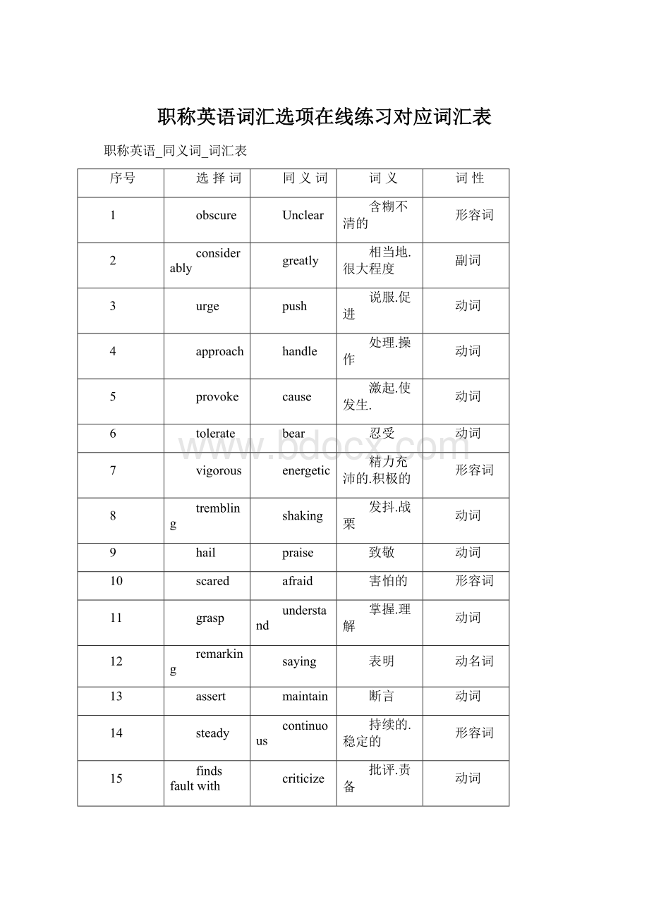 职称英语词汇选项在线练习对应词汇表Word文档格式.docx