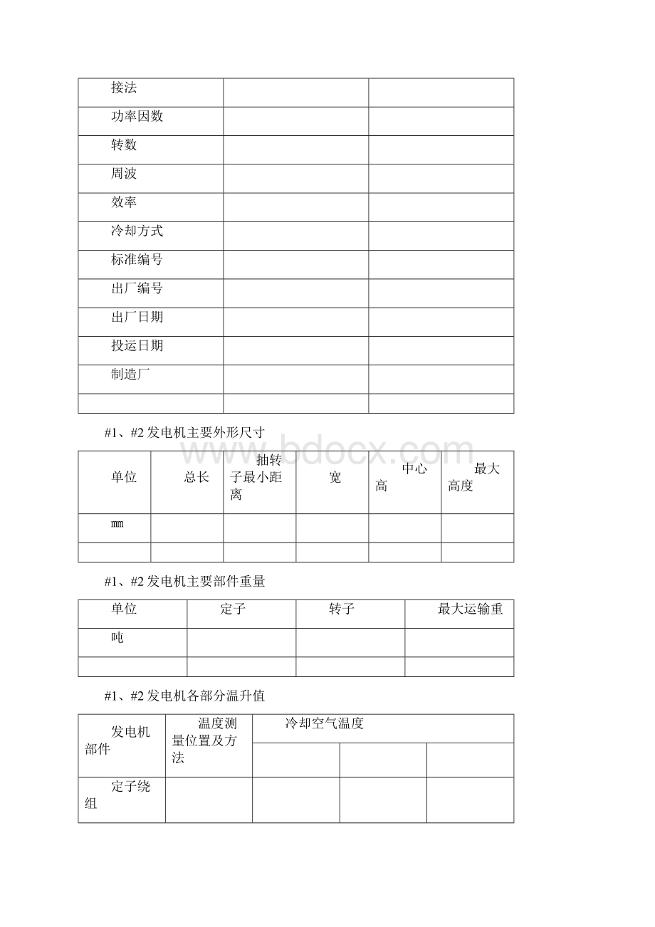 电气检修规程.docx_第2页