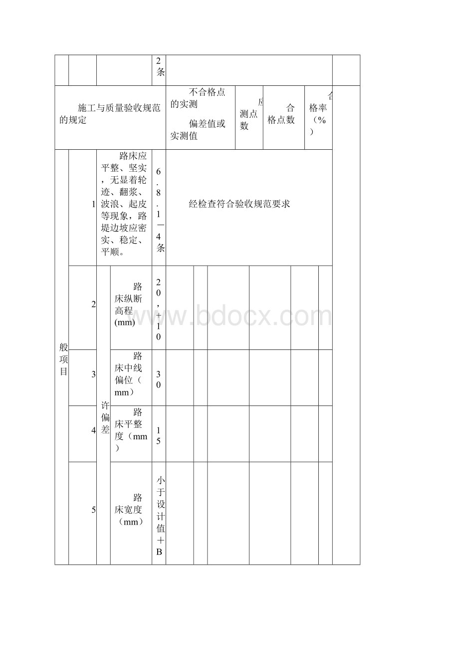 园路检验批表格.docx_第2页