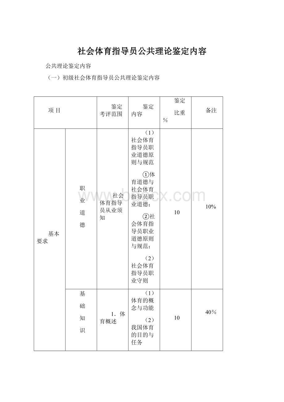 社会体育指导员公共理论鉴定内容.docx