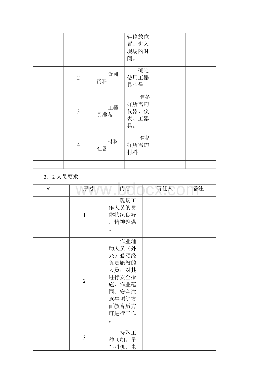 户外环网柜安装与检修标准化作业指导书解析.docx_第2页