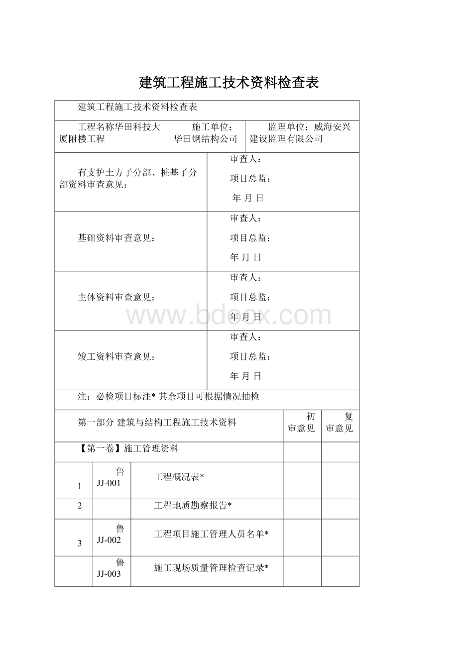 建筑工程施工技术资料检查表Word下载.docx