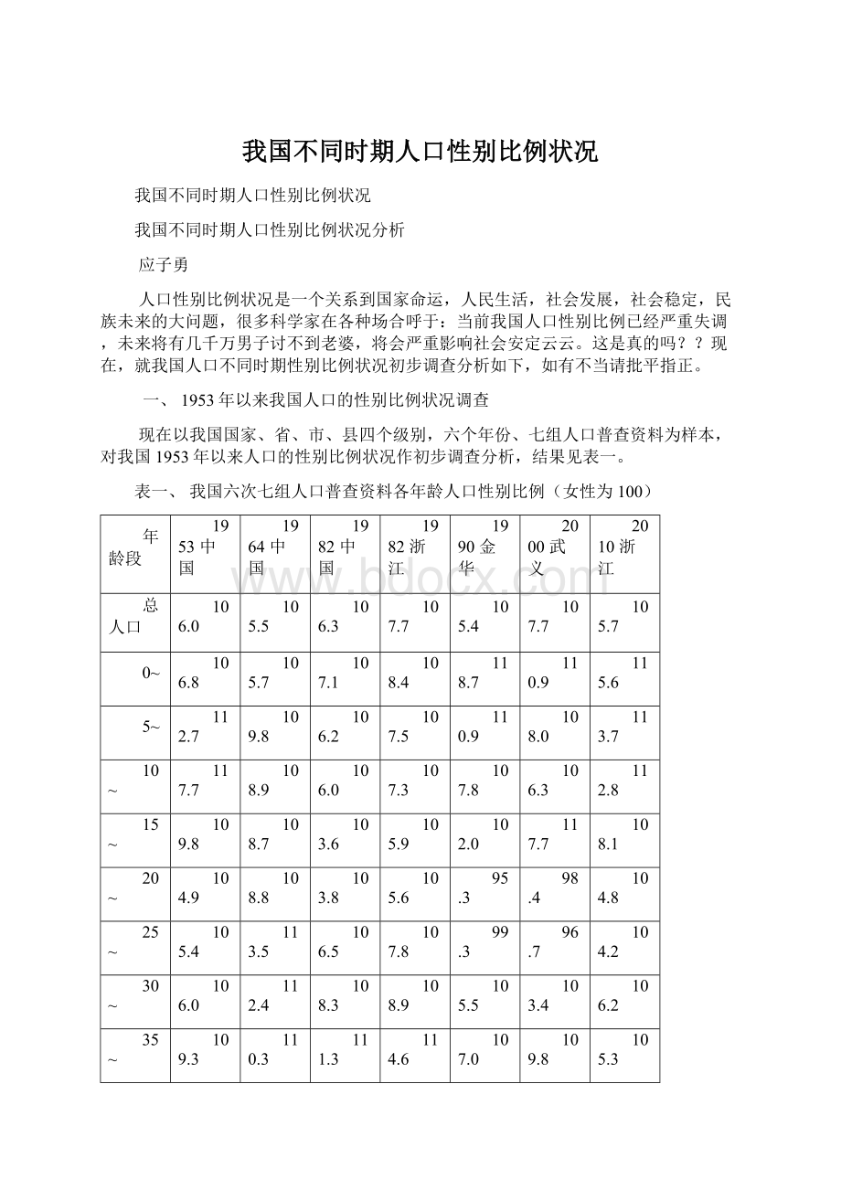 我国不同时期人口性别比例状况Word文件下载.docx