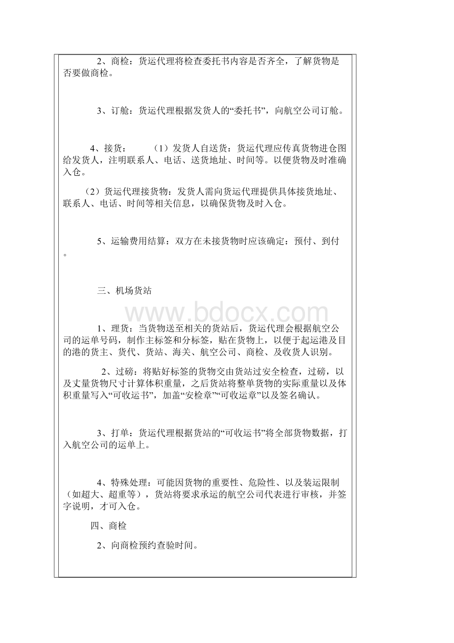 国际航空运输操作流程.docx_第2页