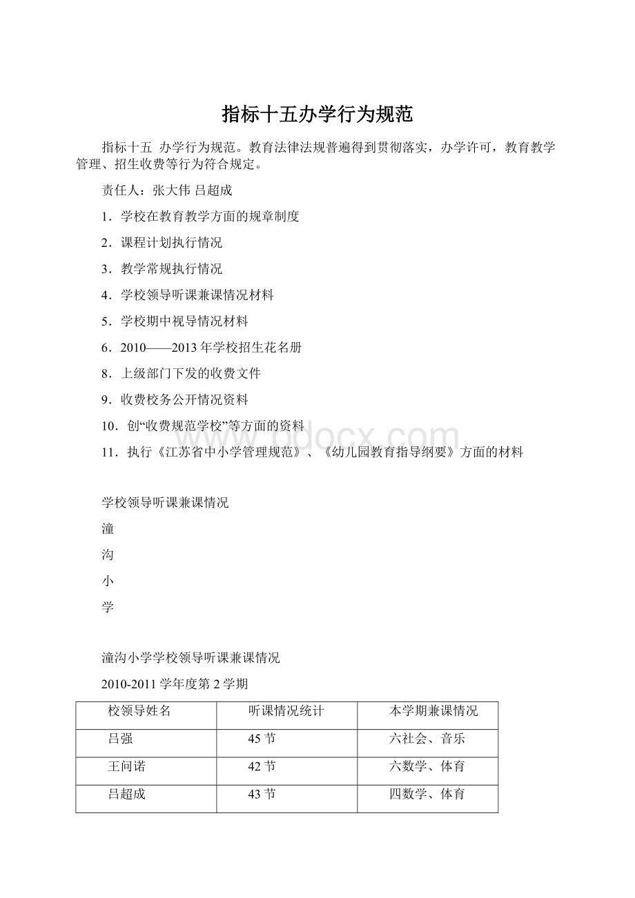 指标十五办学行为规范Word下载.docx_第1页