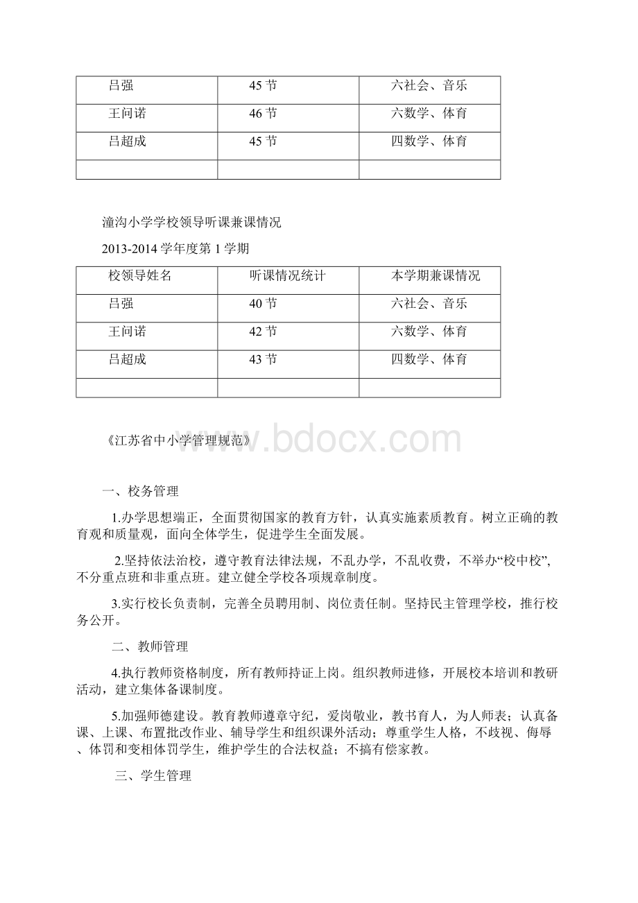 指标十五办学行为规范Word下载.docx_第3页