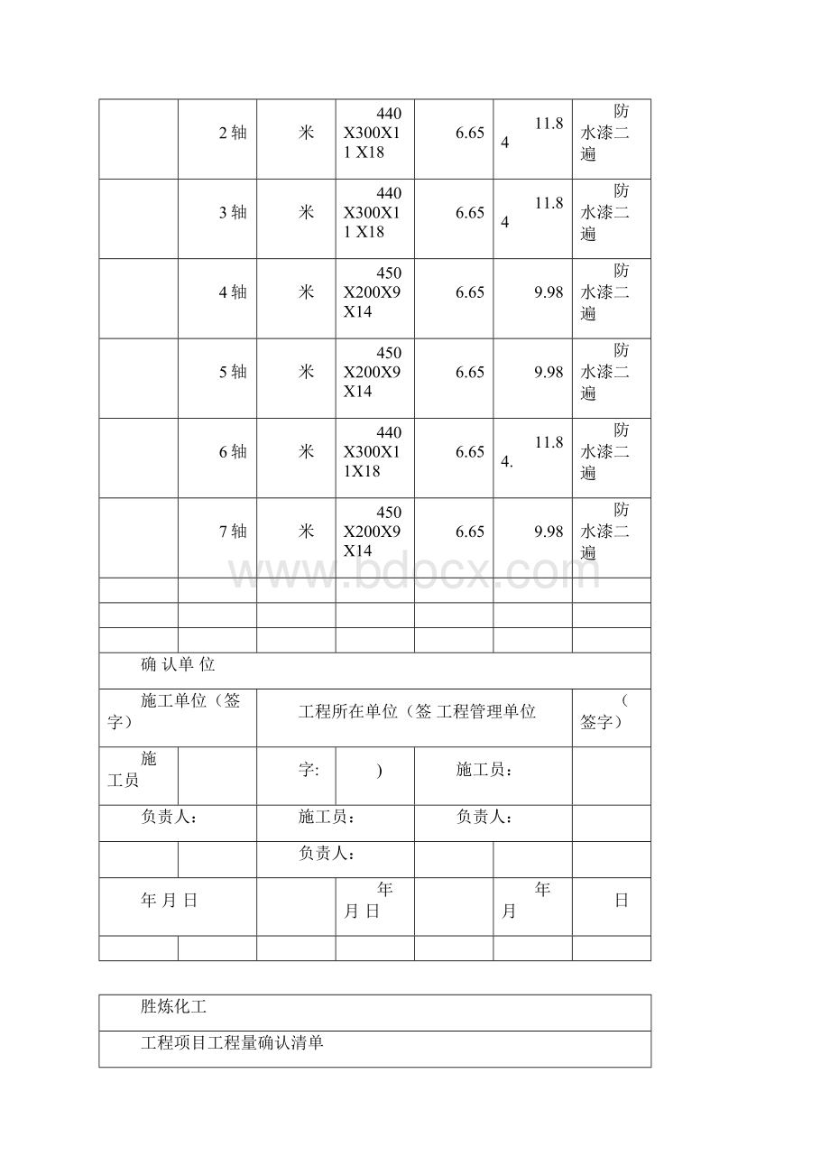 工程量确认清单模板.docx_第2页