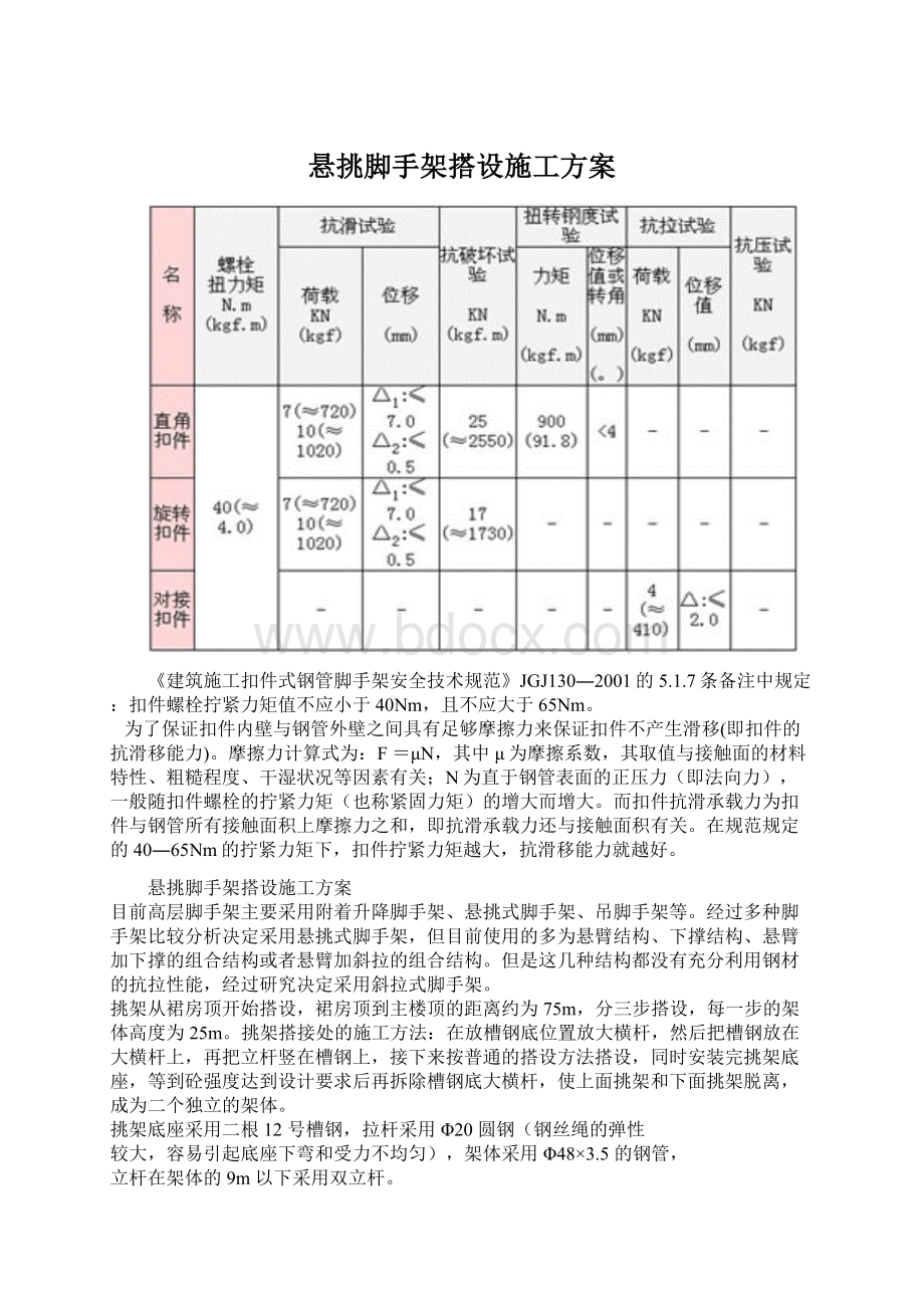 悬挑脚手架搭设施工方案.docx