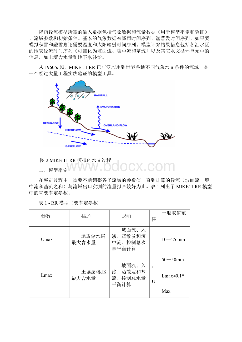 基于MIKE11 RR 的横山水库入库流量模拟.docx_第2页