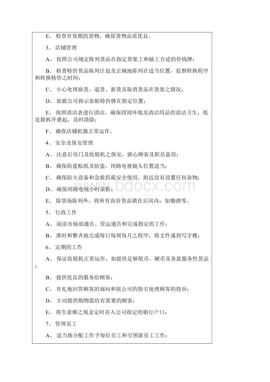 店铺经理培训教材Word格式文档下载.docx_第2页