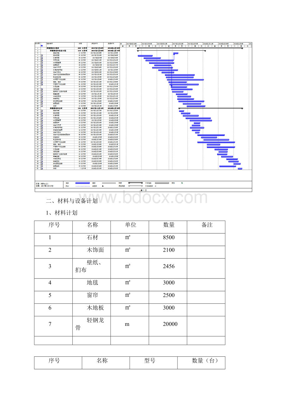 温德姆酒店精装修施工方案.docx_第3页