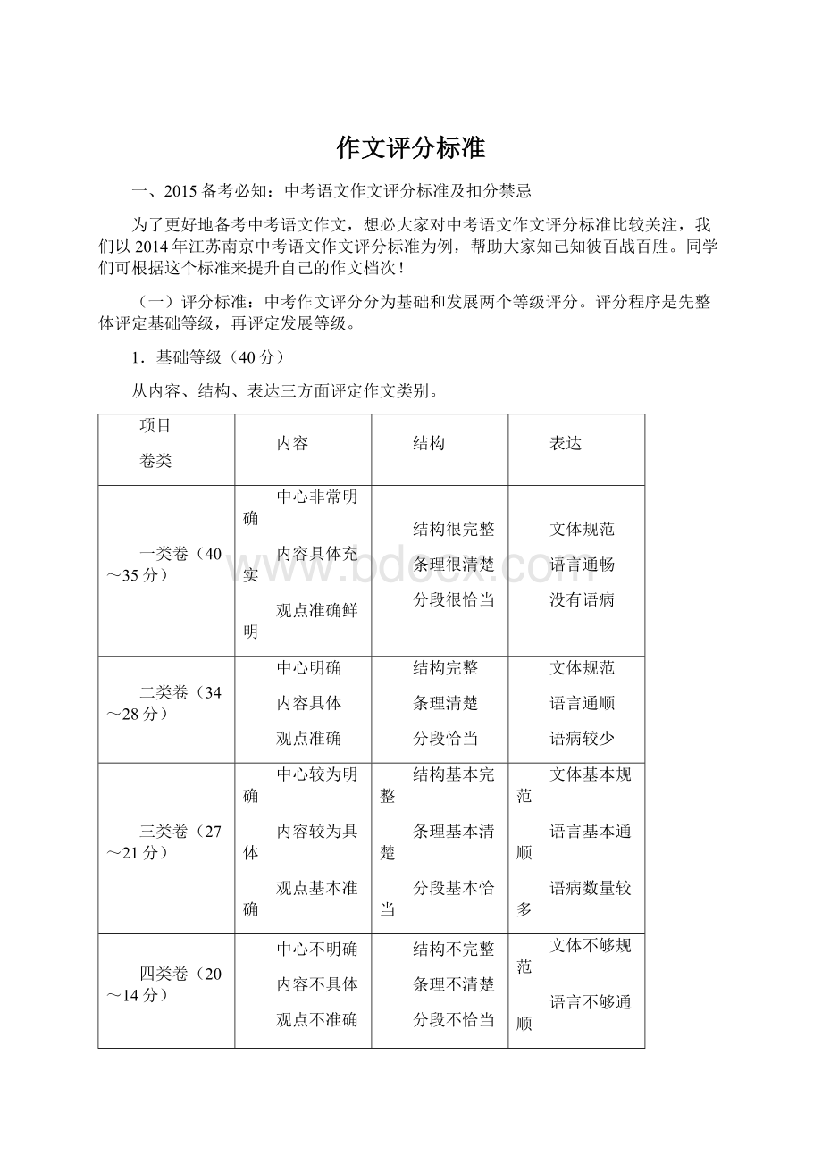 作文评分标准Word文档格式.docx_第1页