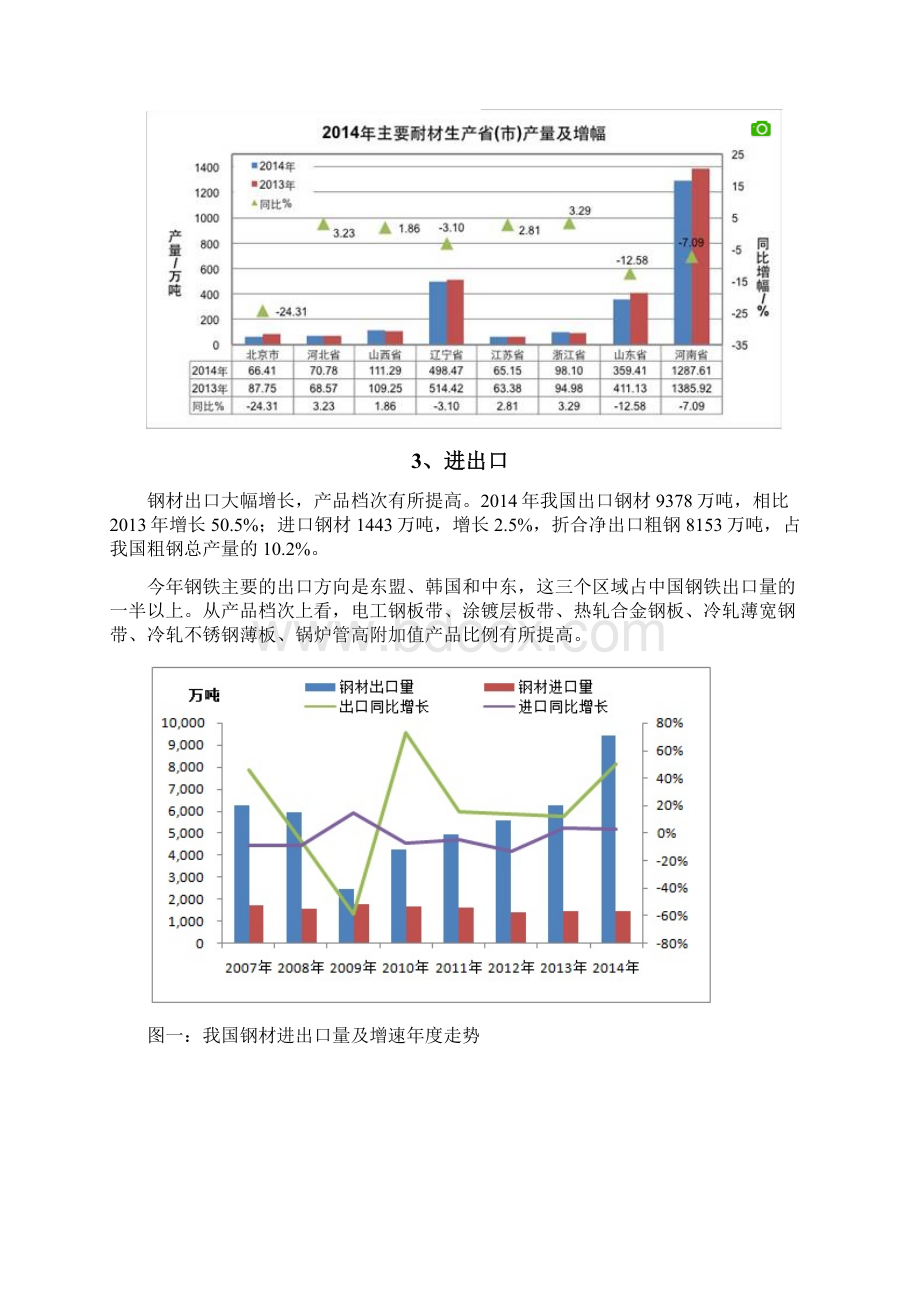 钢铁行业分析报告.docx_第3页