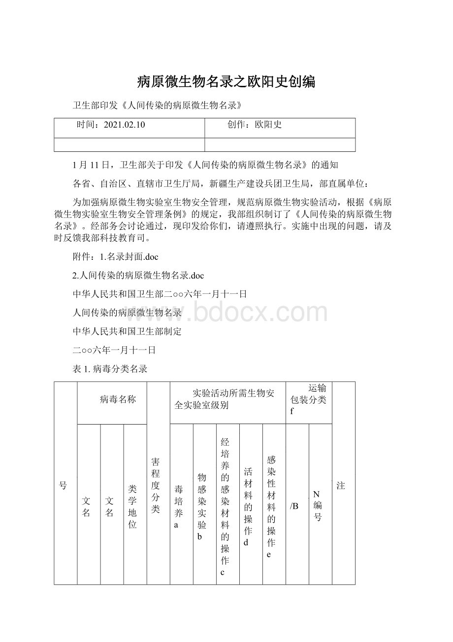 病原微生物名录之欧阳史创编Word格式.docx