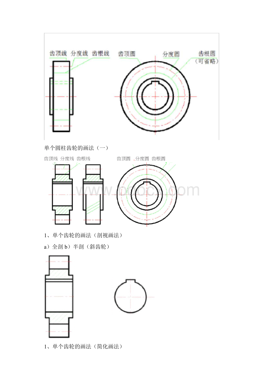 标准件与常用件选型及应用中模板.docx_第2页