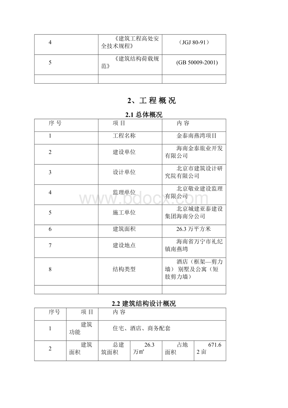 金泰南燕湾外脚手架施工方案.docx_第3页