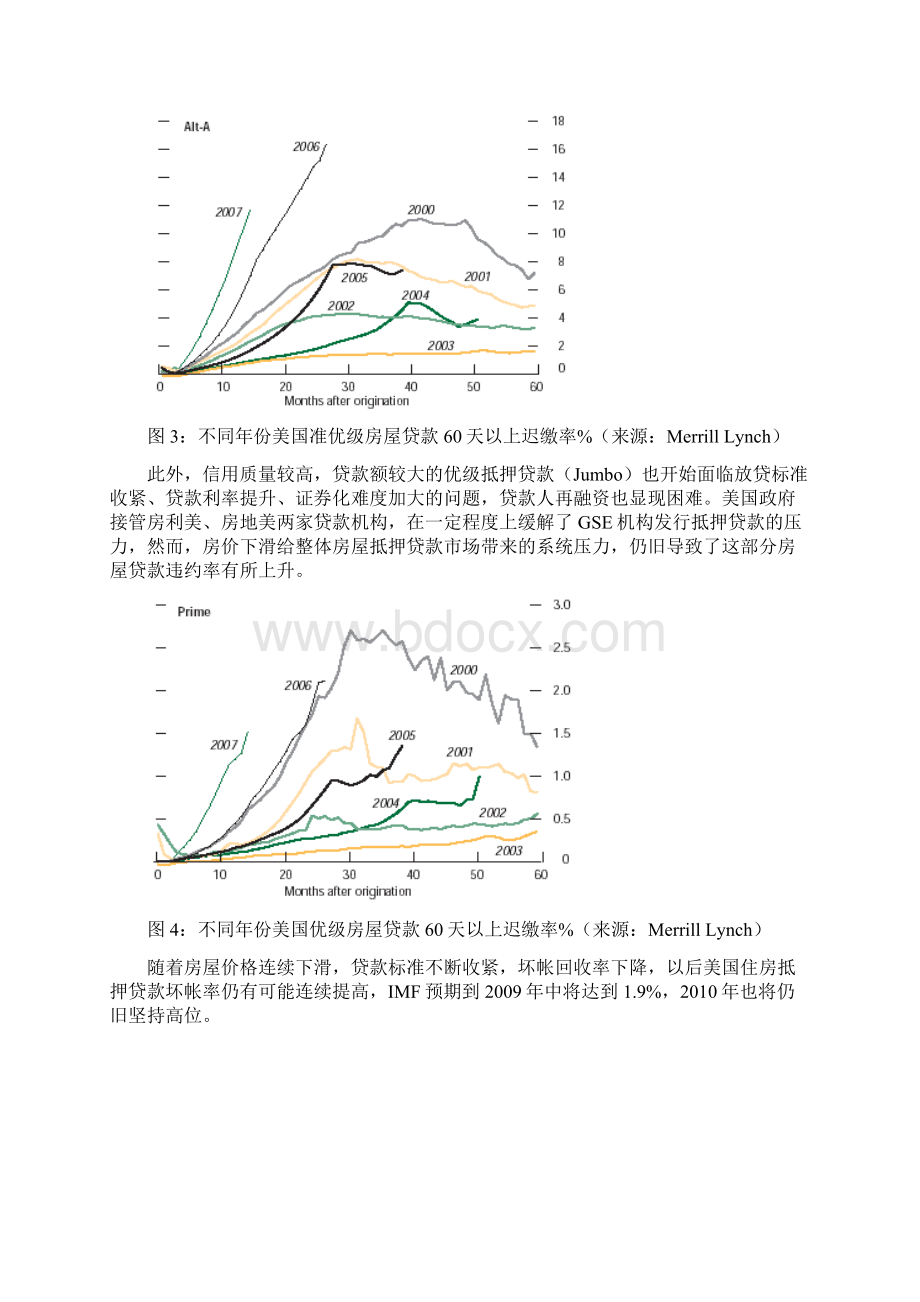 次贷危机蔓延程度分析.docx_第3页