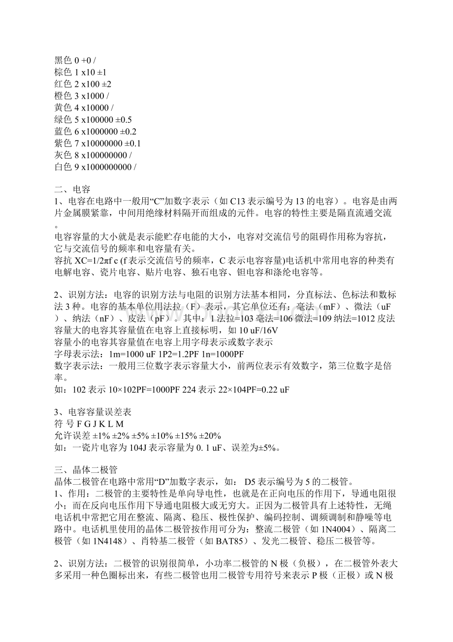 如想开办维修部李延收集.docx_第3页