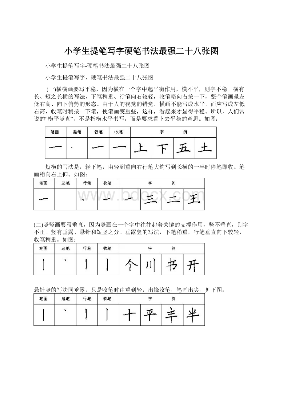 小学生提笔写字硬笔书法最强二十八张图.docx