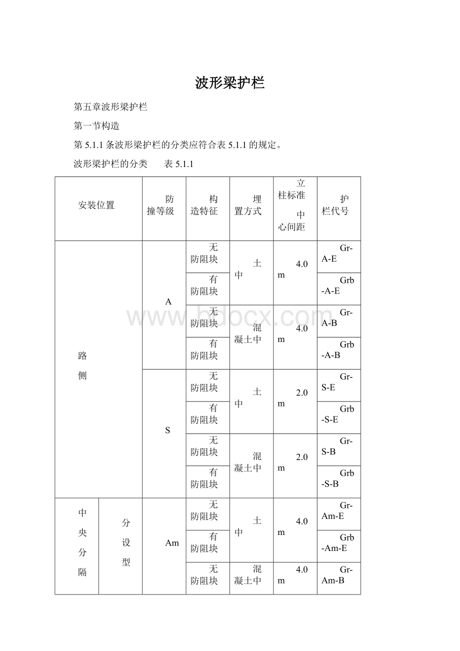 波形梁护栏Word下载.docx_第1页