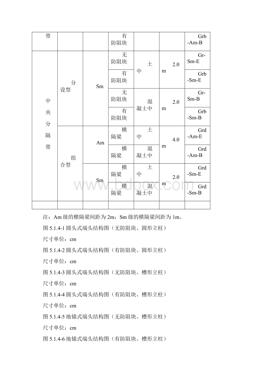 波形梁护栏Word下载.docx_第2页