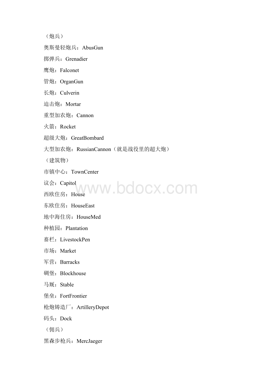 帝国时代3新修改教程.docx_第2页