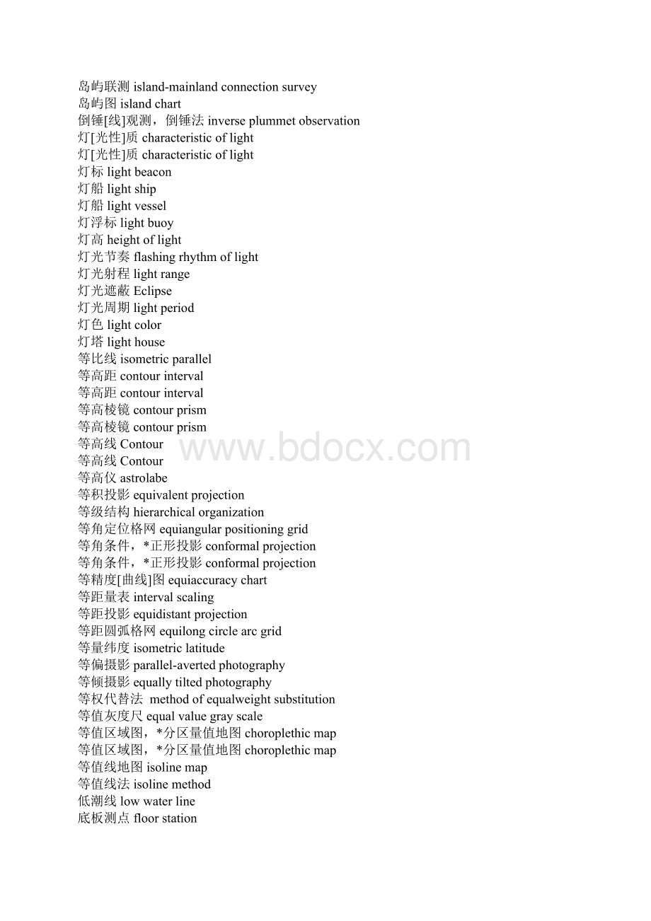 测绘专业词汇.docx_第3页