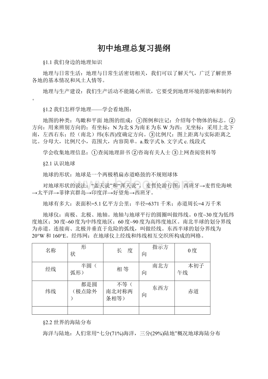 初中地理总复习提纲Word文档格式.docx