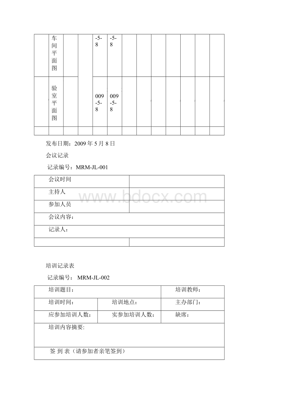 MRM纯净水有关记录簿.docx_第3页