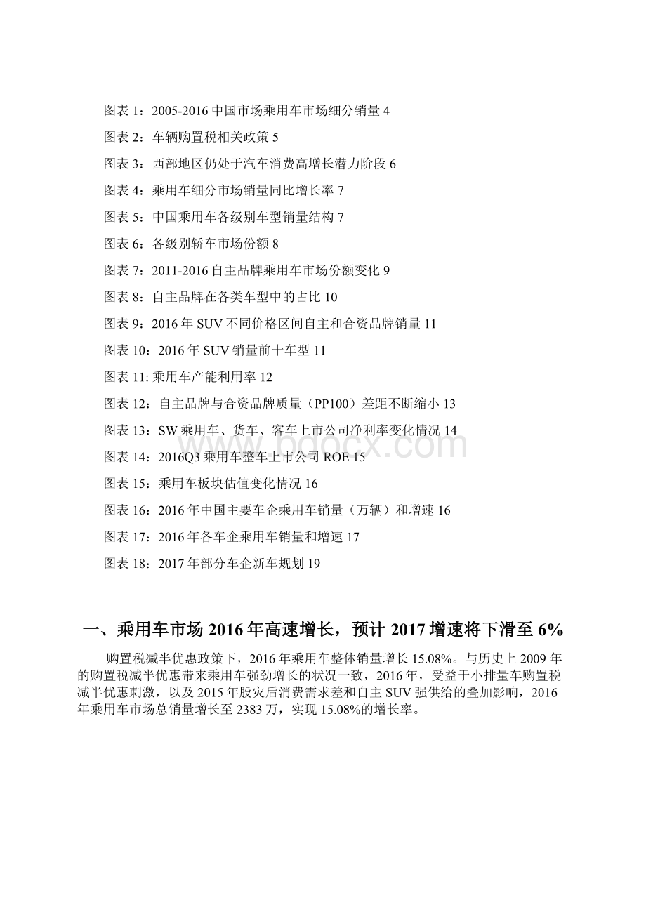 自主品牌SUV行业展望分析报告.docx_第2页