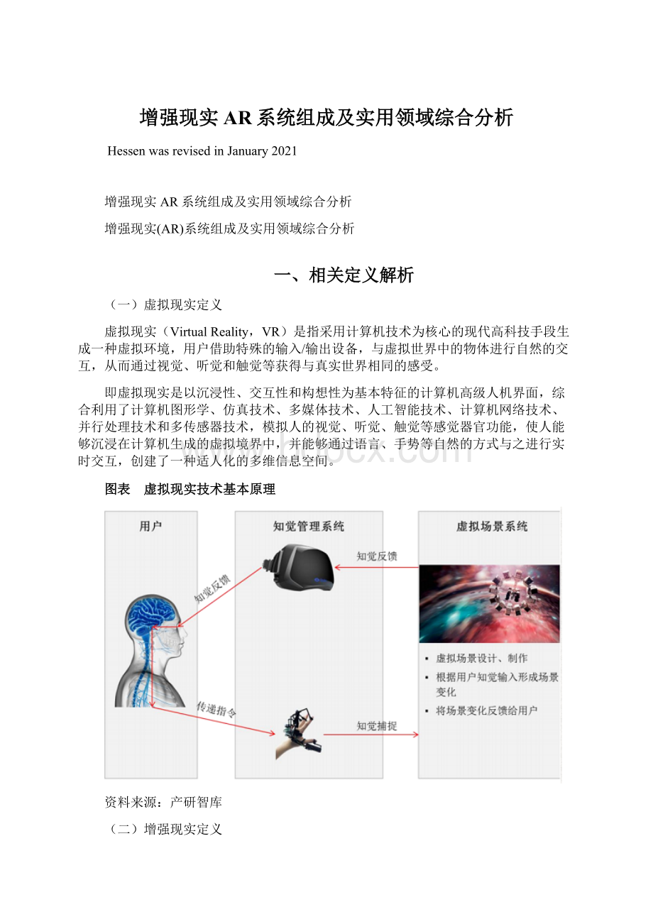 增强现实AR系统组成及实用领域综合分析.docx