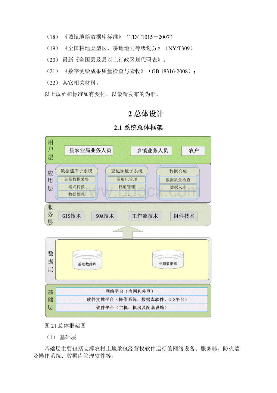 农经权数据汇总技术方案仅供参考Word下载.docx_第3页