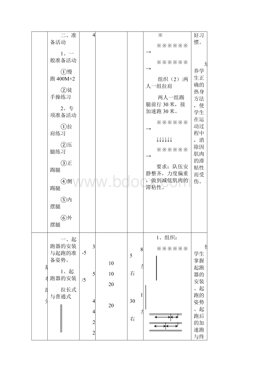 短跑8学时.docx_第2页