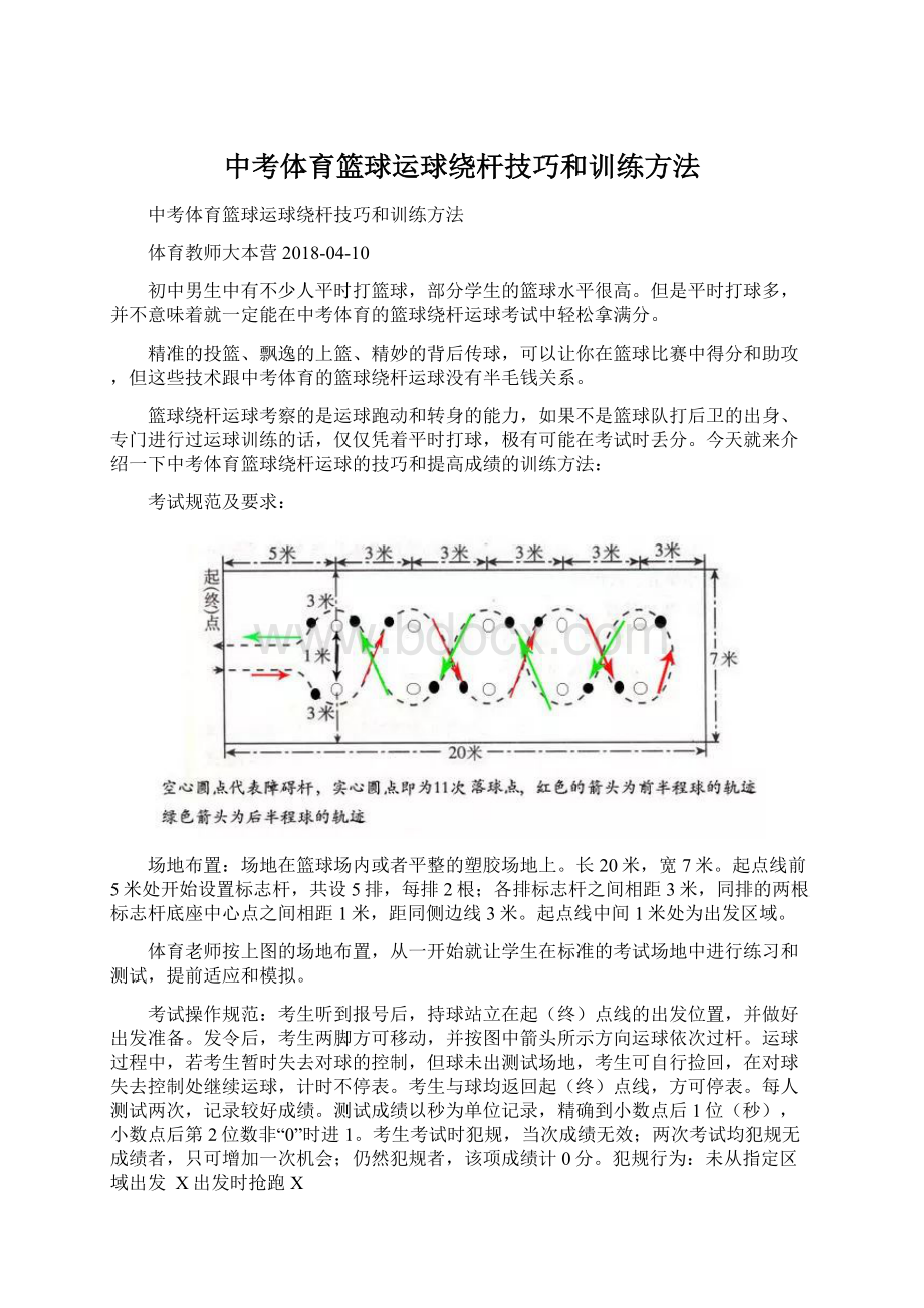 中考体育篮球运球绕杆技巧和训练方法.docx