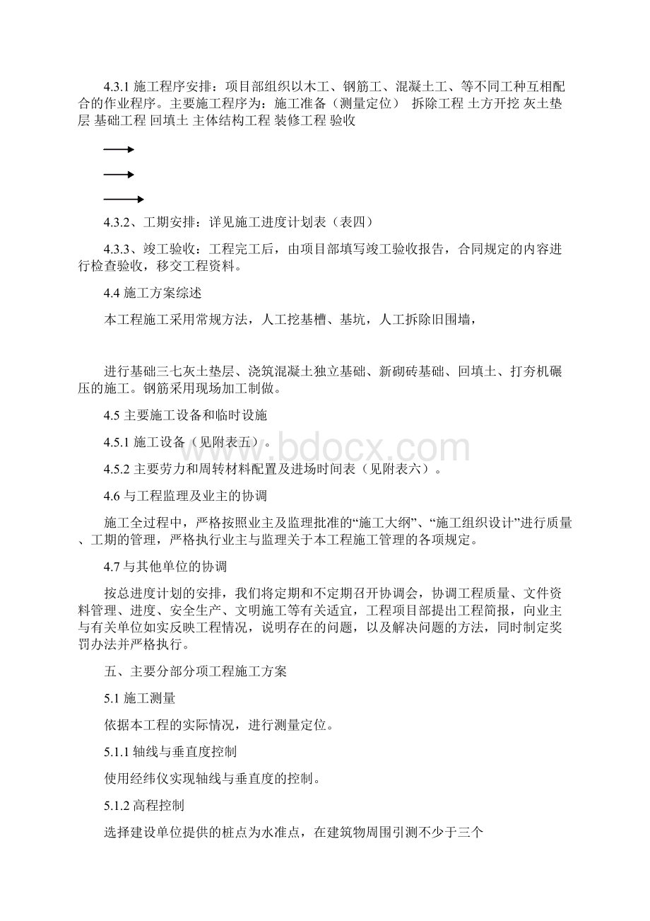 非煤工业园区围墙施组.docx_第3页