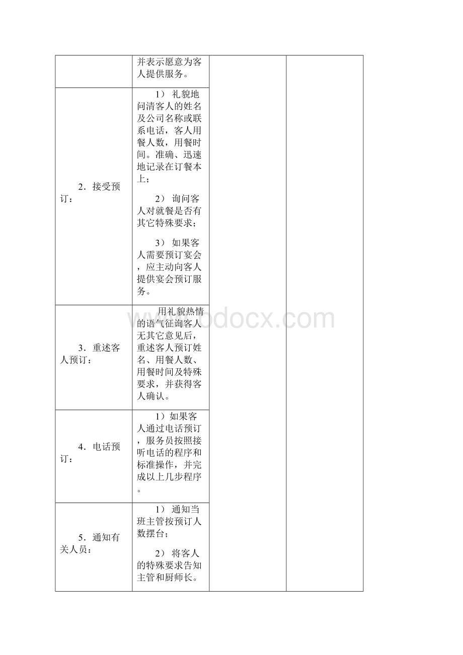 SOP标准化流程Word格式.docx_第3页