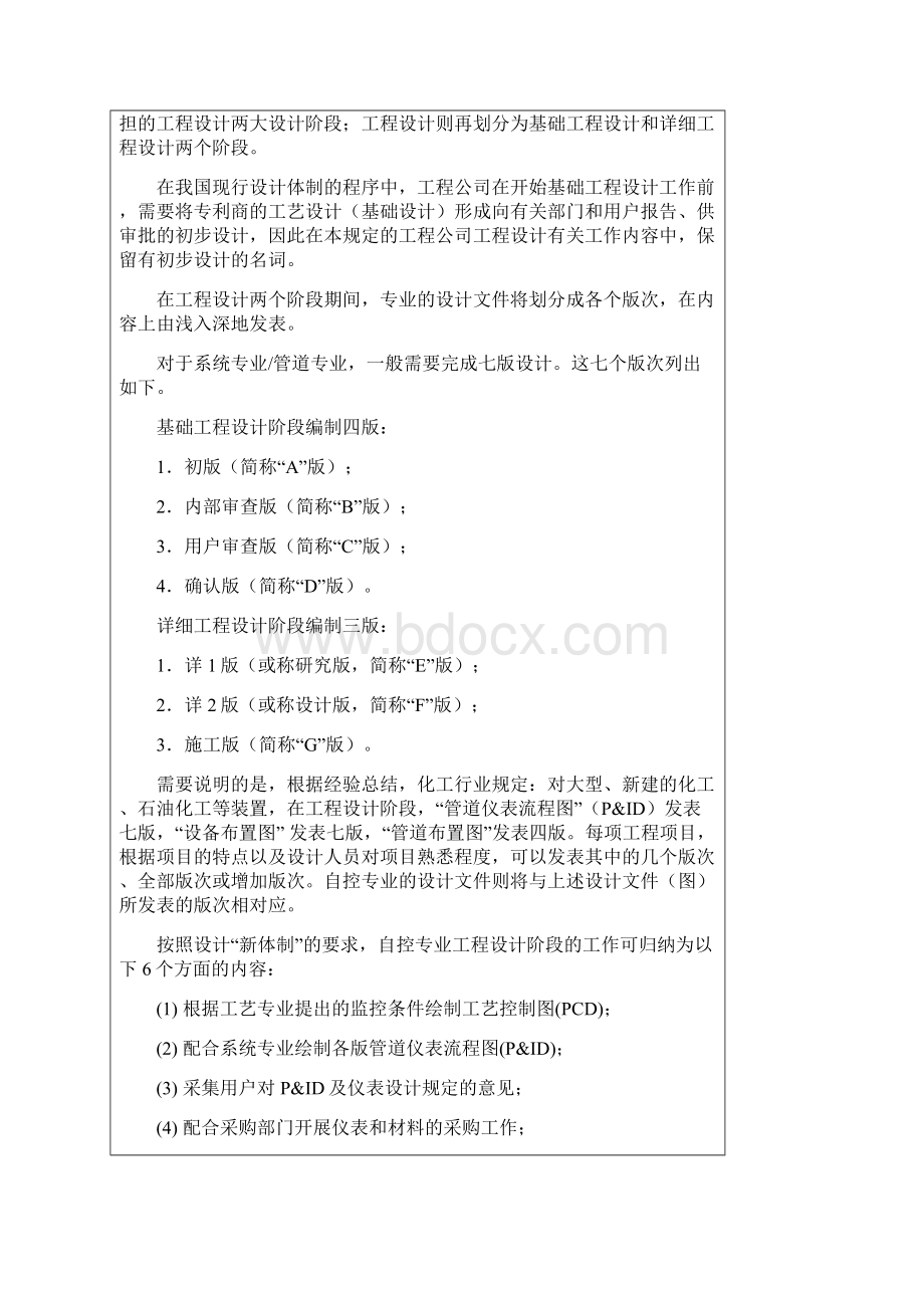 化工装置自控工程设计规定文档格式.docx_第2页