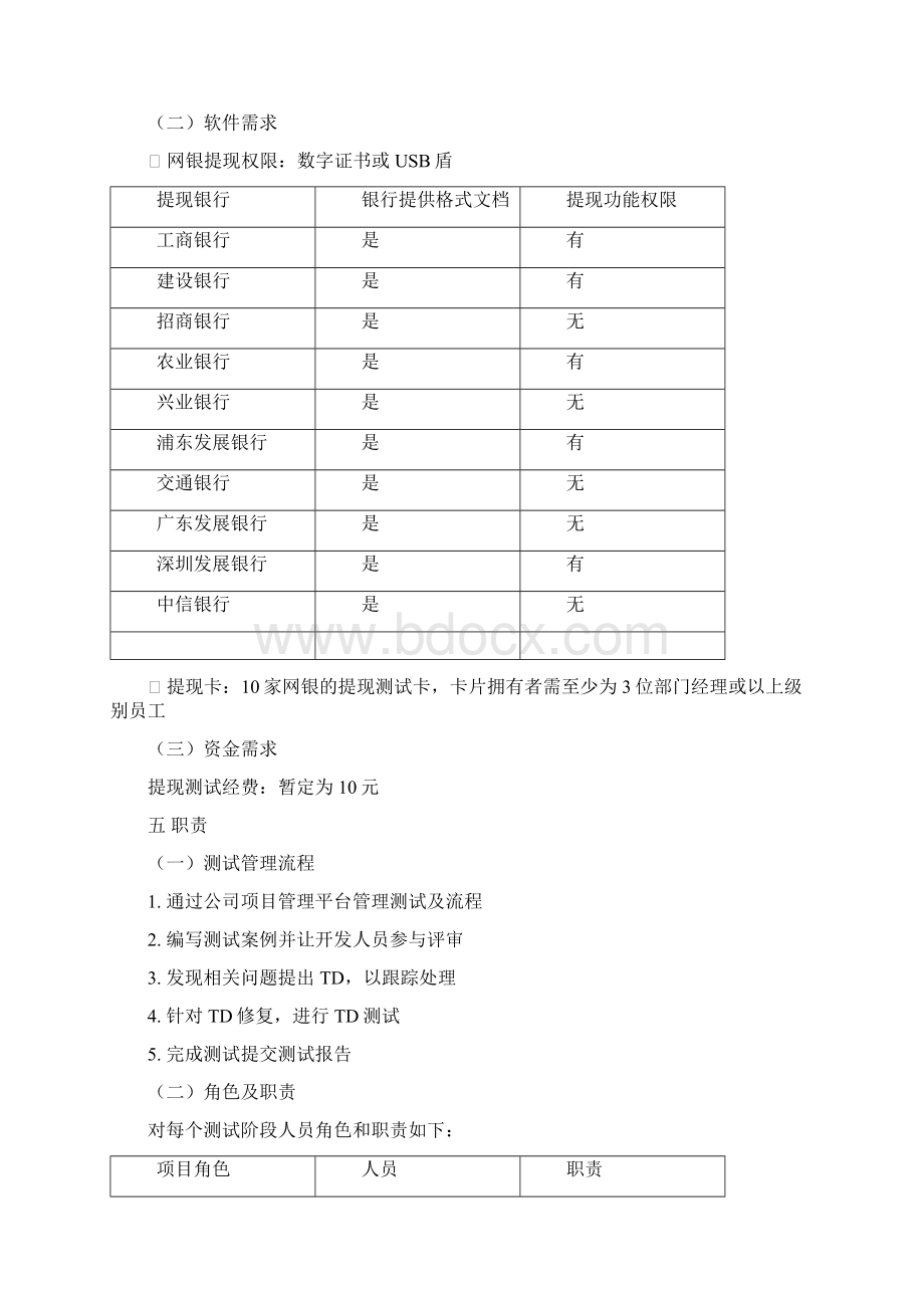 提现测试方案Word文档下载推荐.docx_第2页