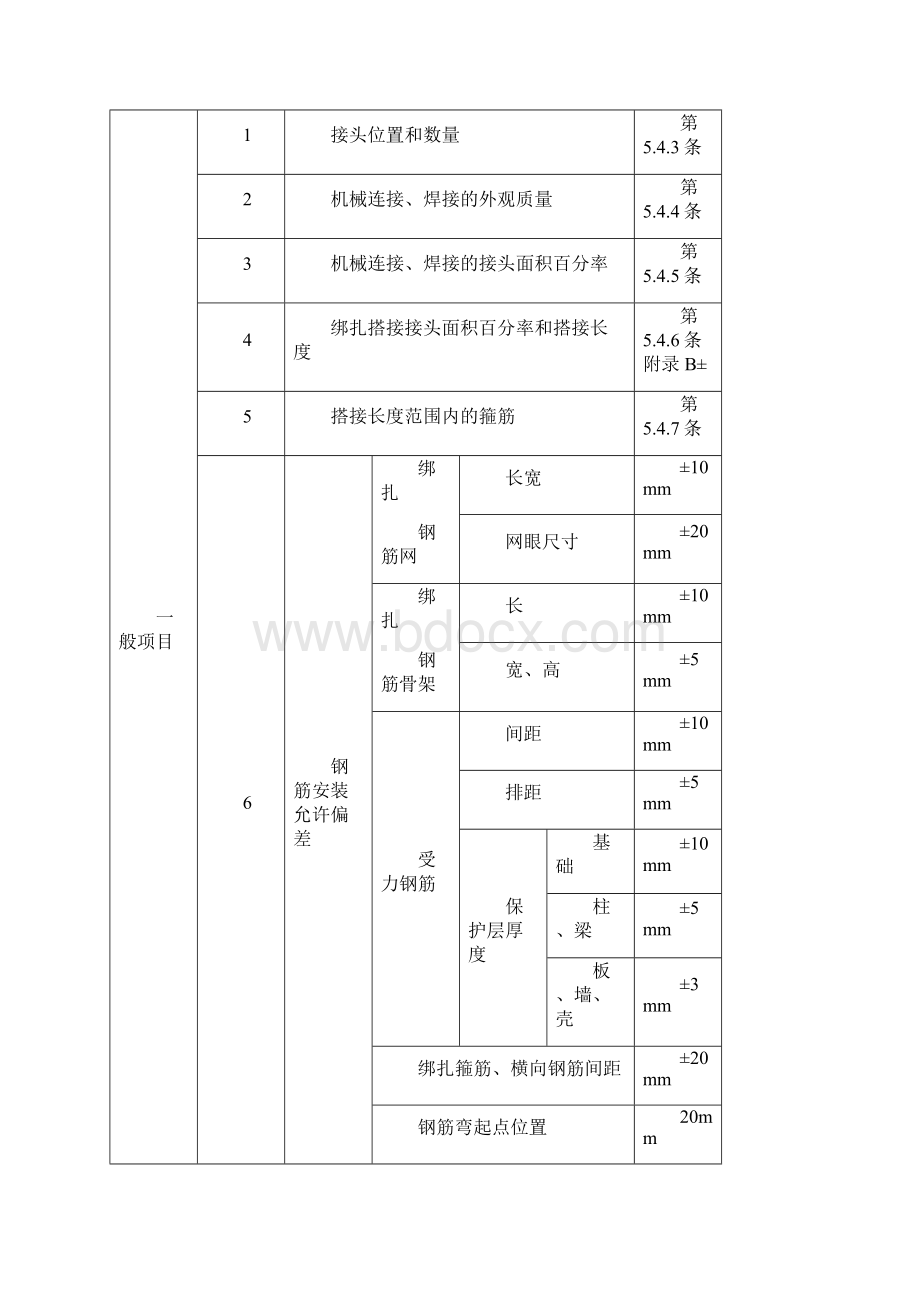 箱型基础工程施工技术.docx_第3页