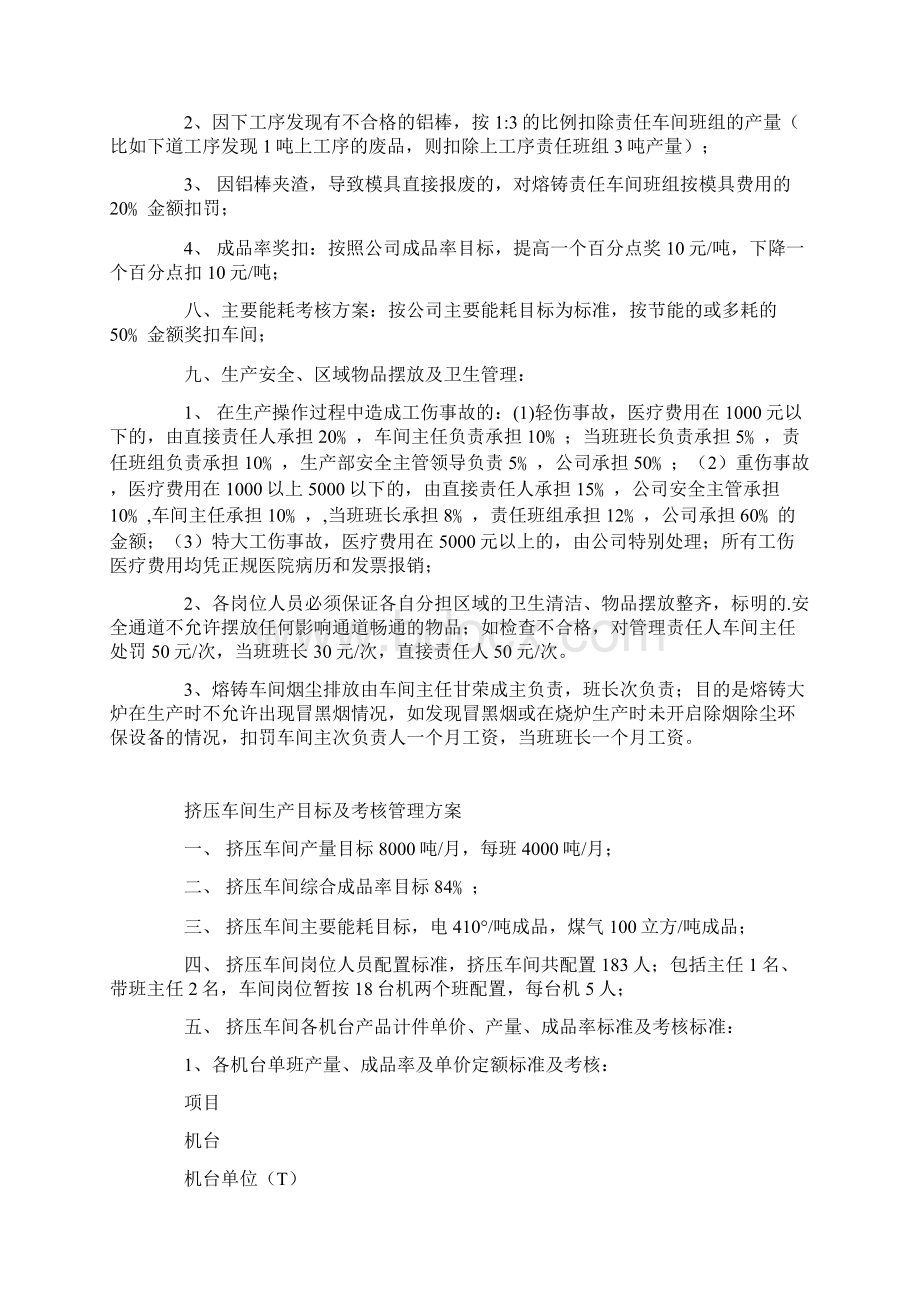 铝型材厂绩效考核方案Word格式文档下载.docx_第2页