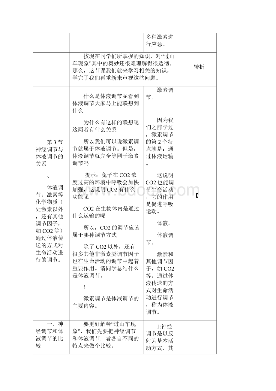 《神经调节与体液调节的关系》教学设计Word下载.docx_第3页