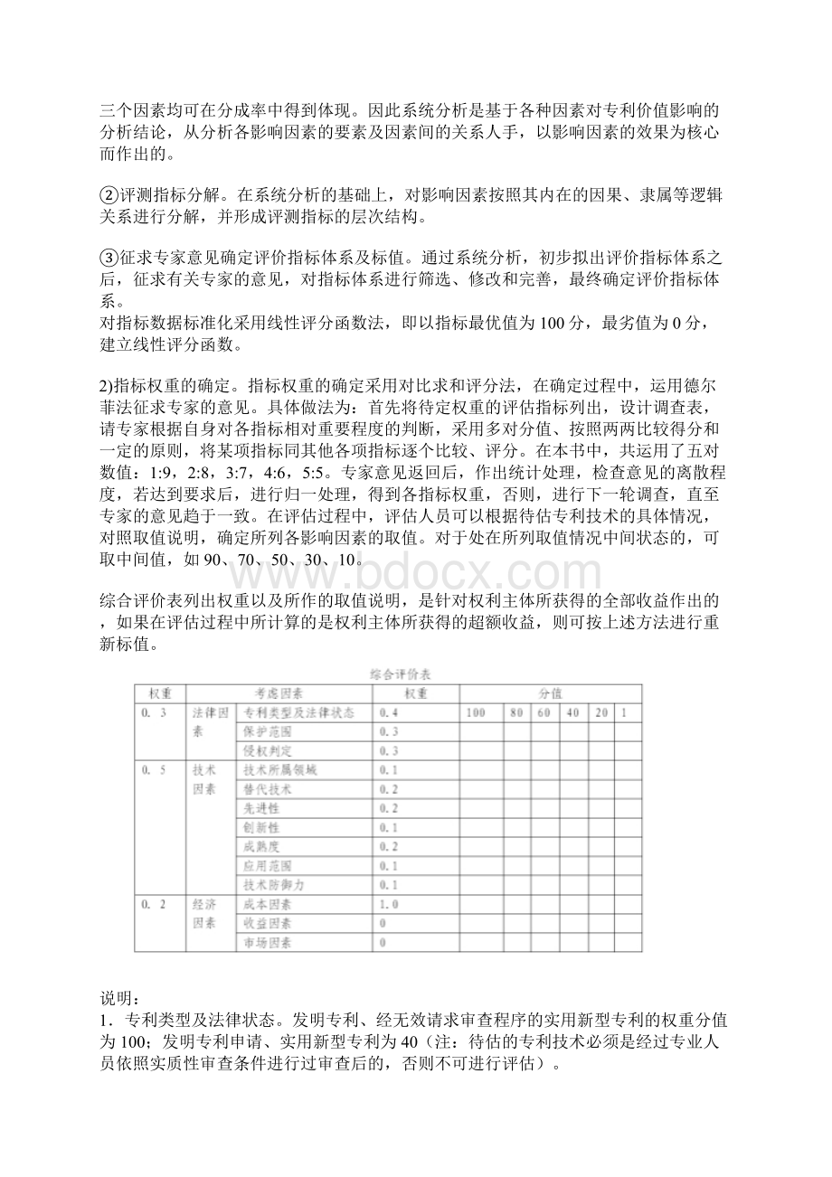 专利资产评估如何确定分成率.docx_第2页