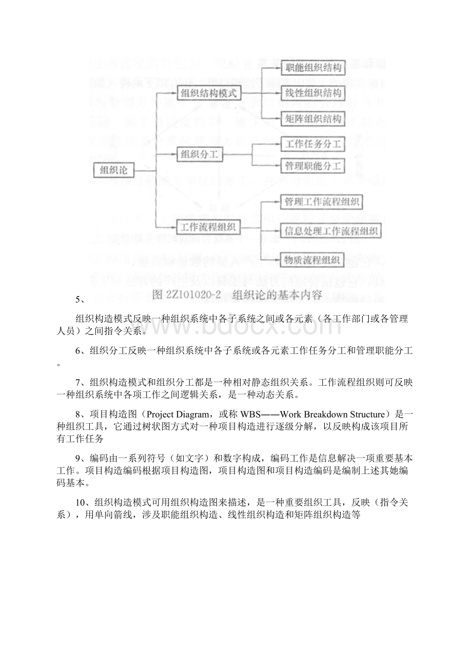 二级建造师施工管理必备考试重点docWord格式.docx_第3页