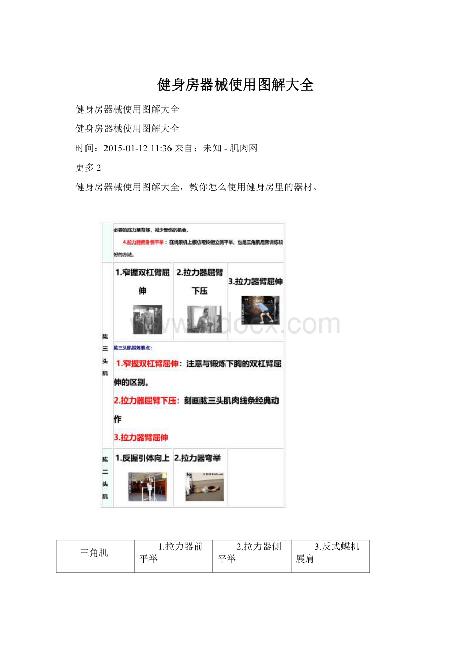 健身房器械使用图解大全Word下载.docx