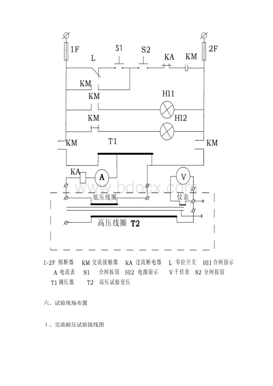 fa102串级式高压试验变压器.docx_第3页