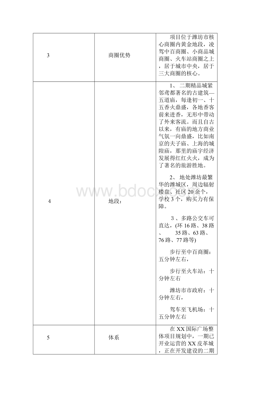 销售政策.docx_第2页