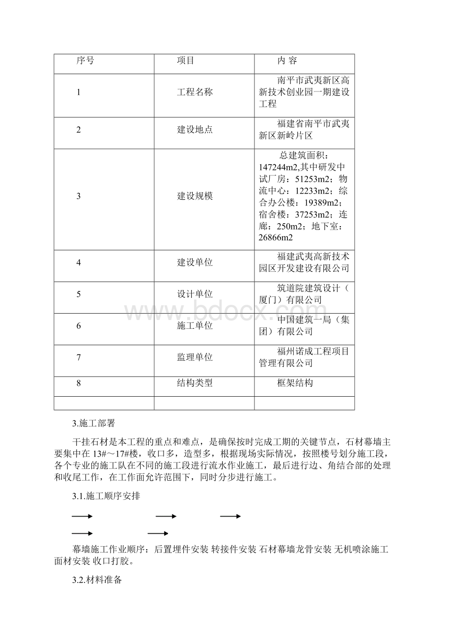 外墙干挂石材施工方案.docx_第2页