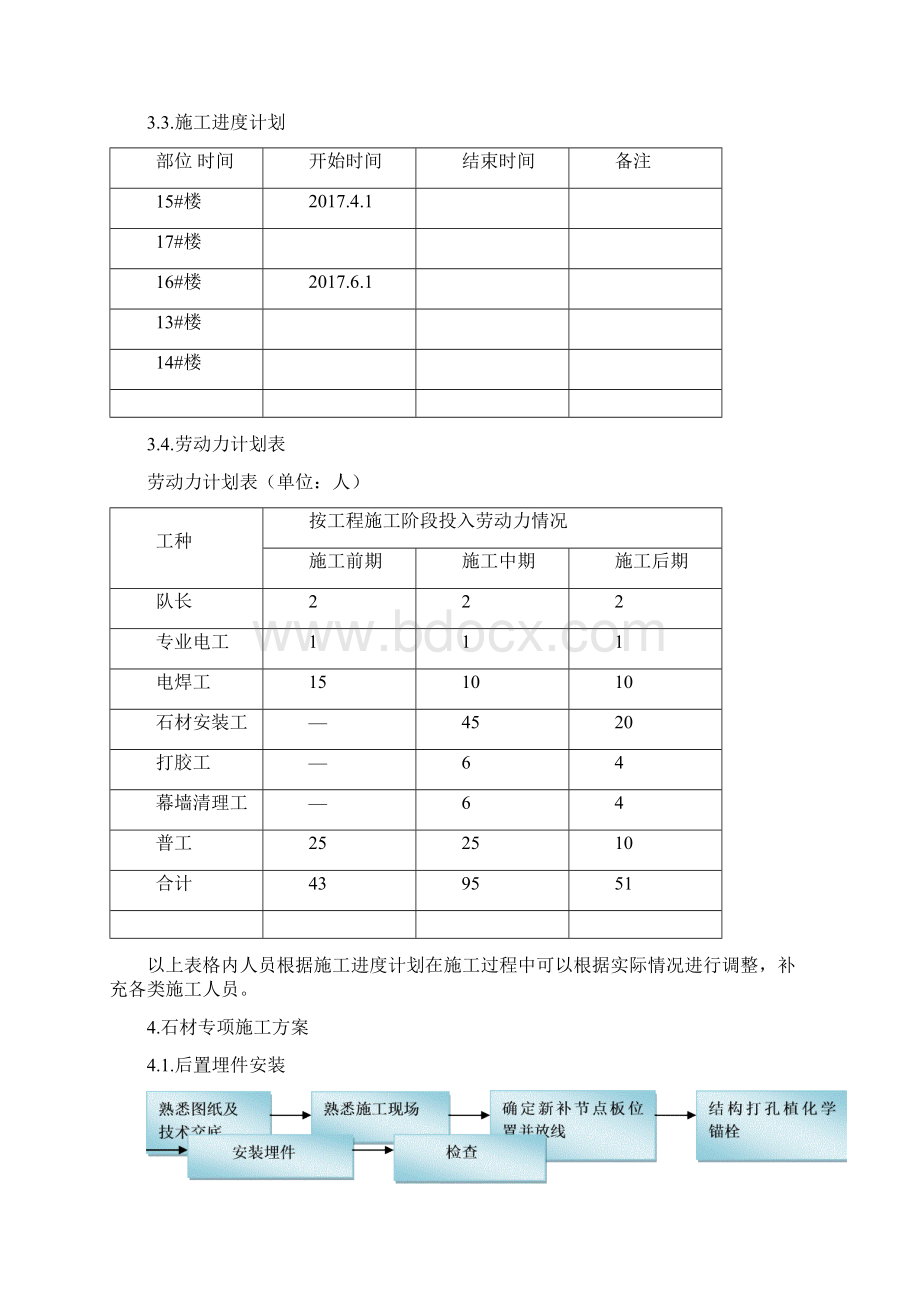 外墙干挂石材施工方案.docx_第3页