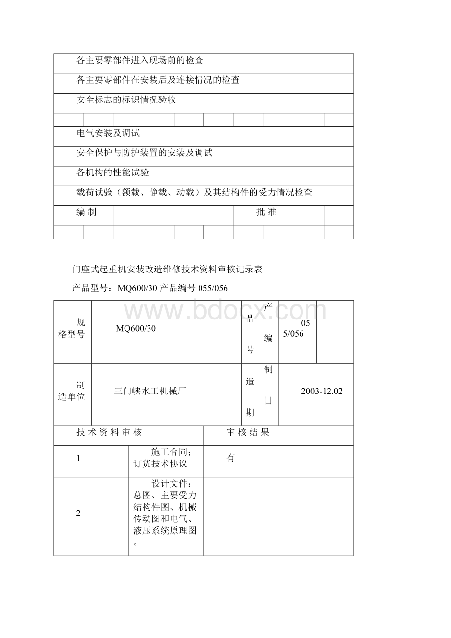 起重机安装改造维修记录表.docx_第3页